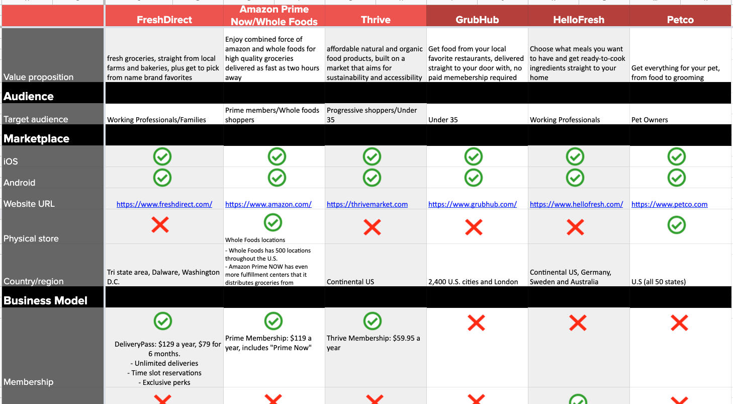 winkel-market-research